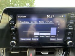 TOYOTA C-HR 1.2 G-T Mode-Nero Safety Plus III 2023