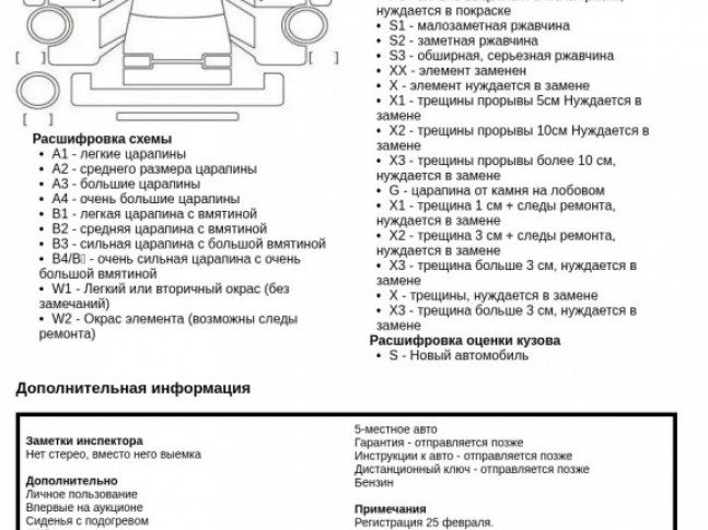Honda Vezel 1.5 G 4WD 2026