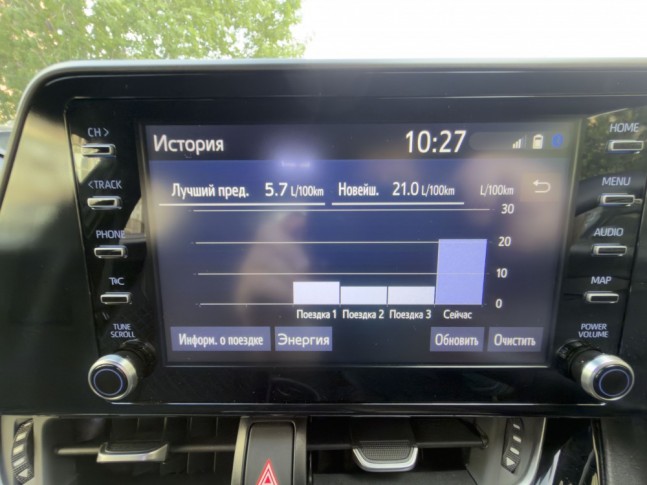 TOYOTA C-HR 1.2 G-T Mode-Nero Safety Plus III 2023